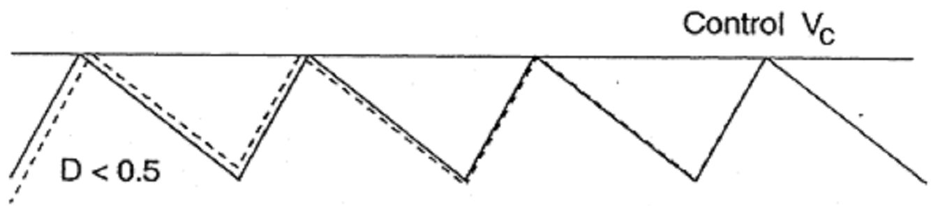 Technical Document Image Preview